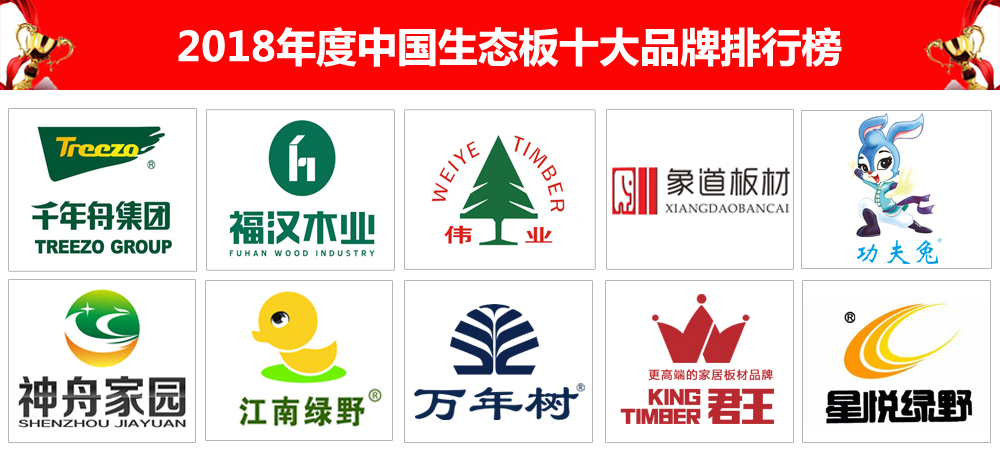 中国生态板十大品牌
