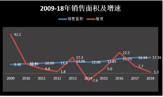 中华板材网 中华板材网