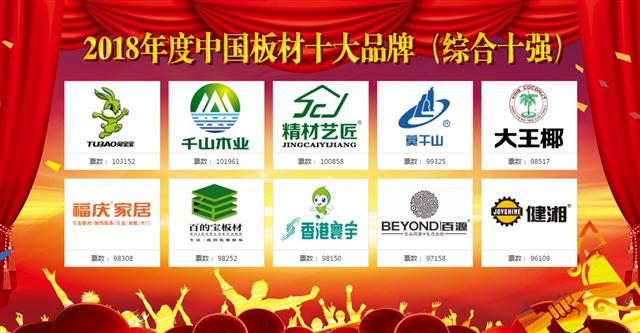 荣耀问鼎 | 2018中国板材十大品牌（综合十强）盛大公布