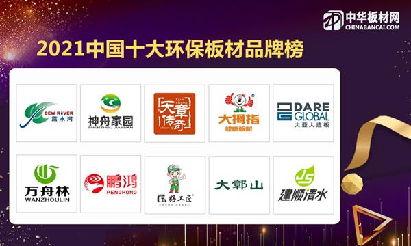 2021年度中国十大环保板材品牌已诞生